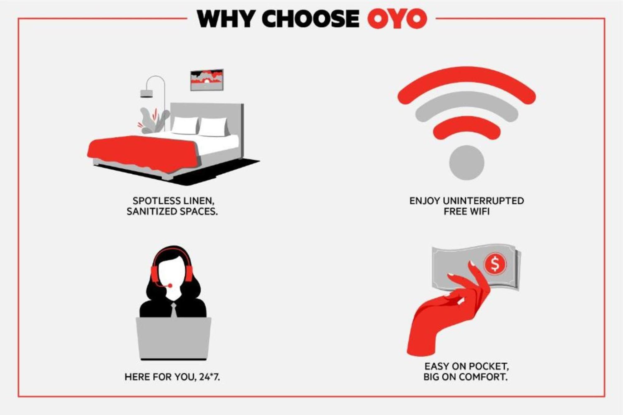 Love Staples By Oyo At Hwy 10 Mn 2*