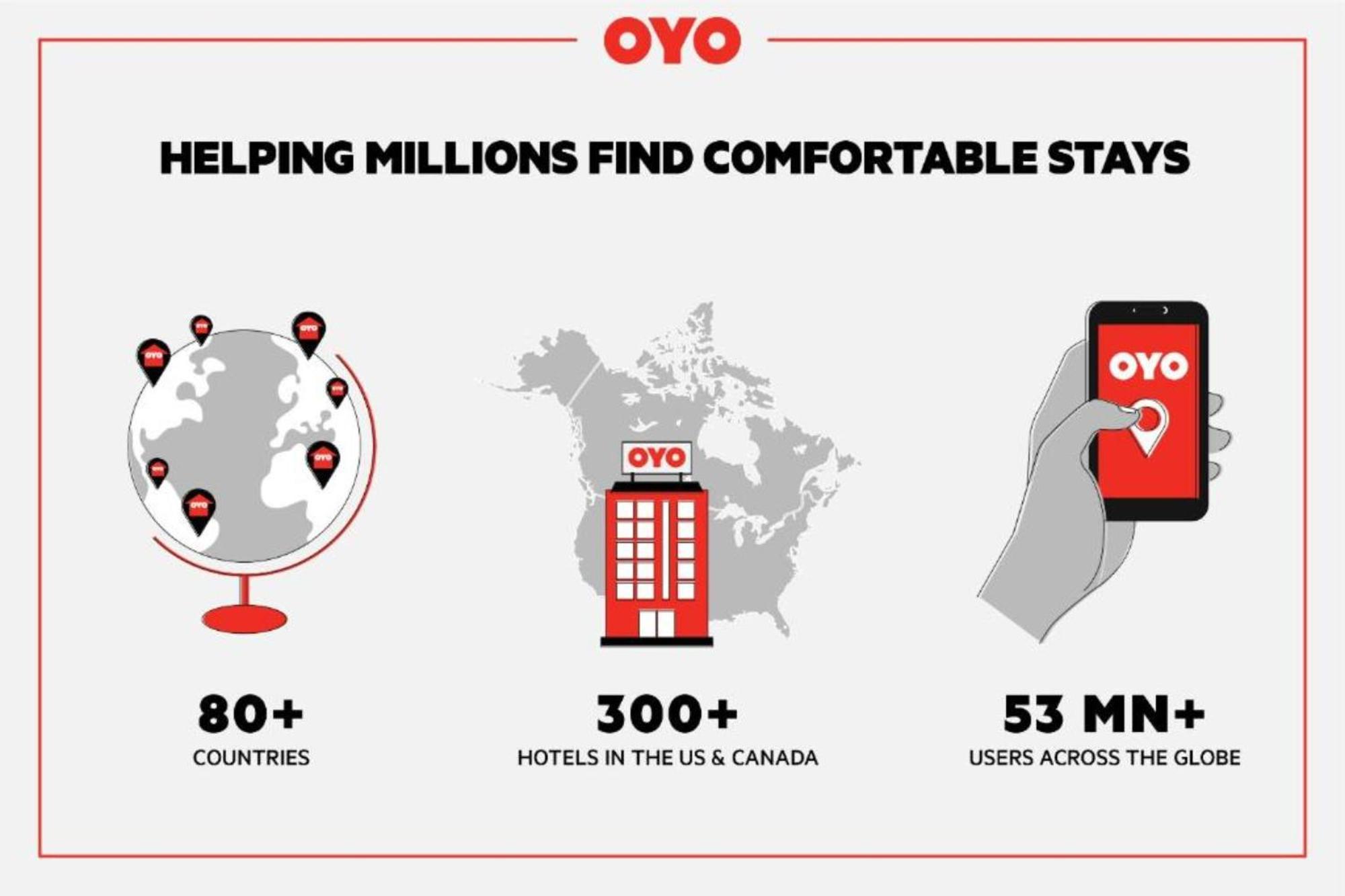 Staples By Oyo At Hwy 10 Mn 2*